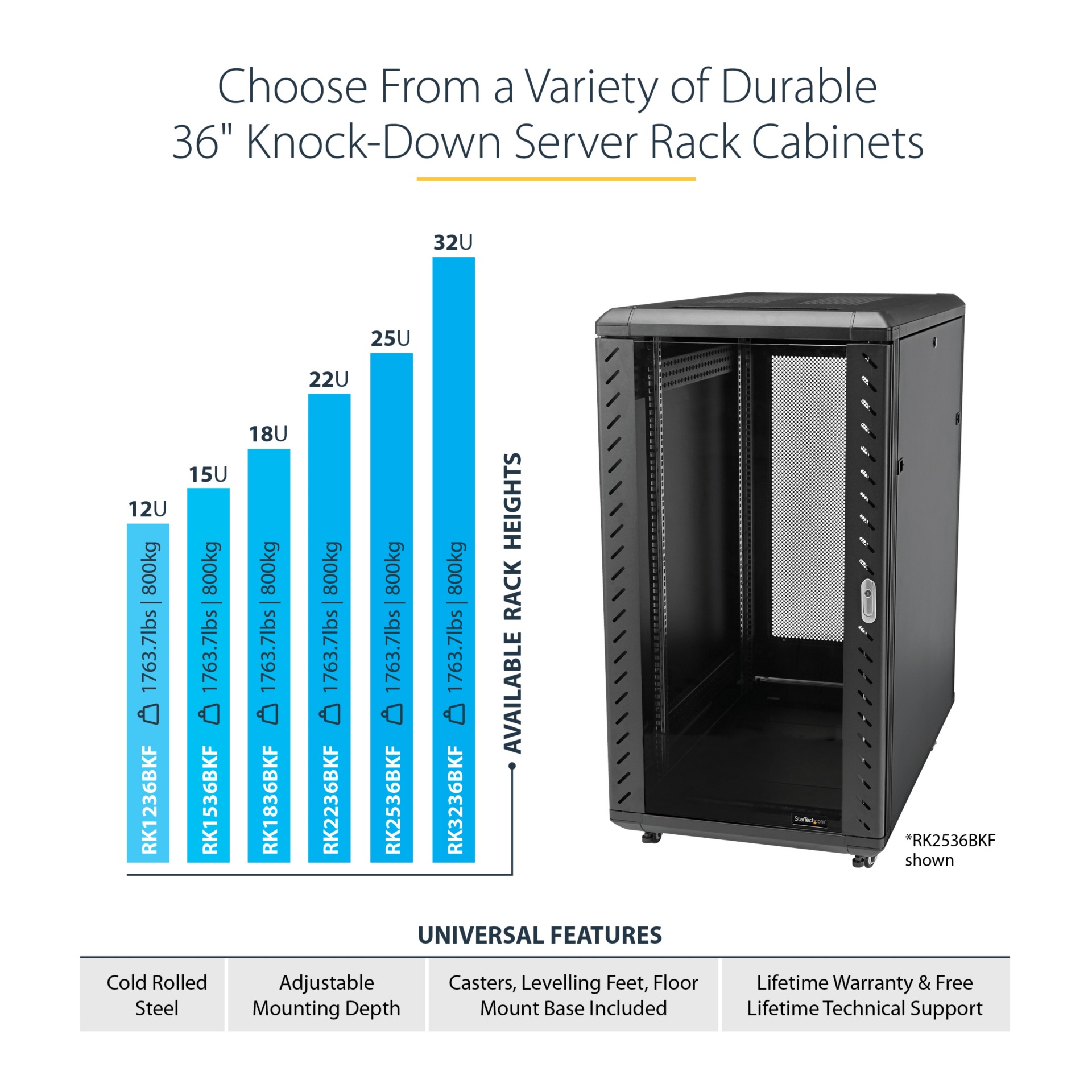 Thumbnail 3 of 11 for StarTech.com 4-Post 15U Server Rack Cabinet, 19" Data Rack Cabinet for Computer / IT Equipment, Half-Height Network Rack