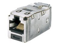Panduit Network Connector