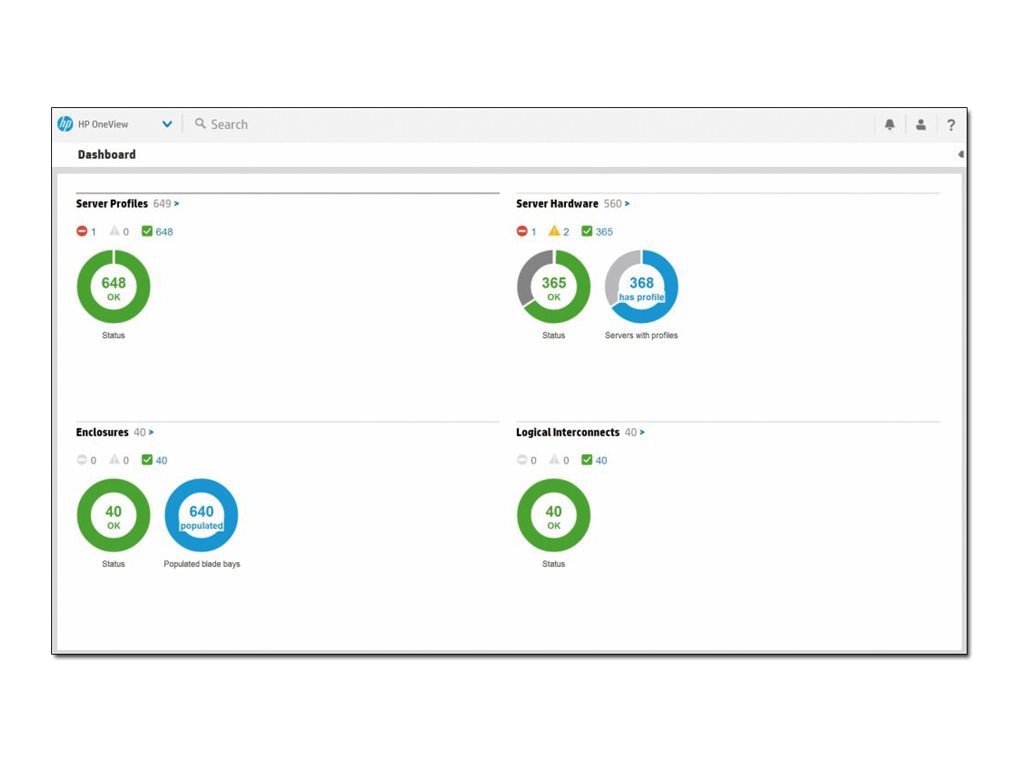 HPE OneView with iLO Advanced Tracking Licence - license + 3 Years 24x7 Support - 1 server