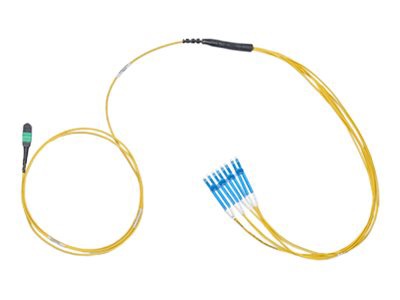 Belden FiberExpress patch cable - 2 m - blue/yellow