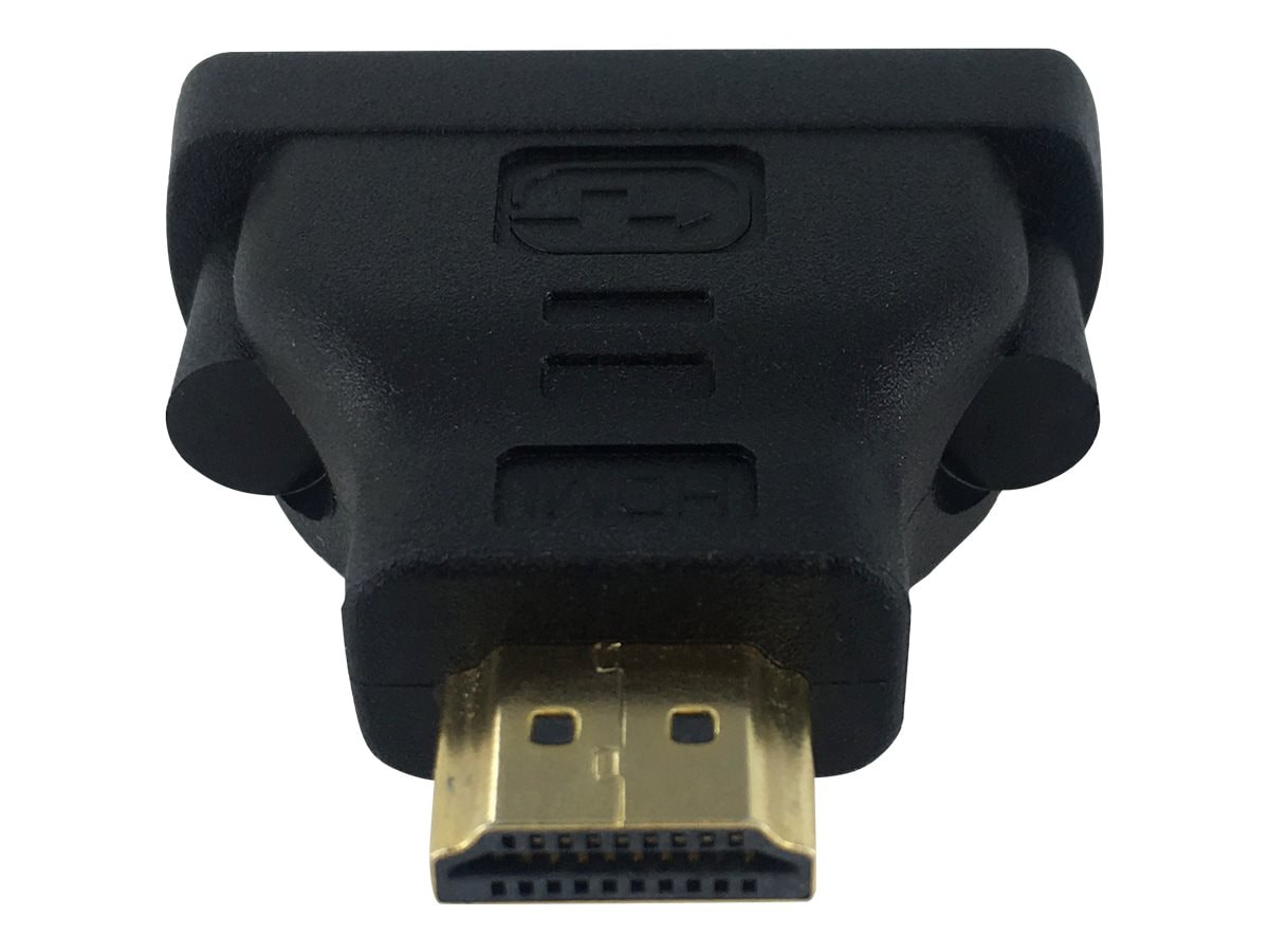 Axiom adapter - HDMI / DVI