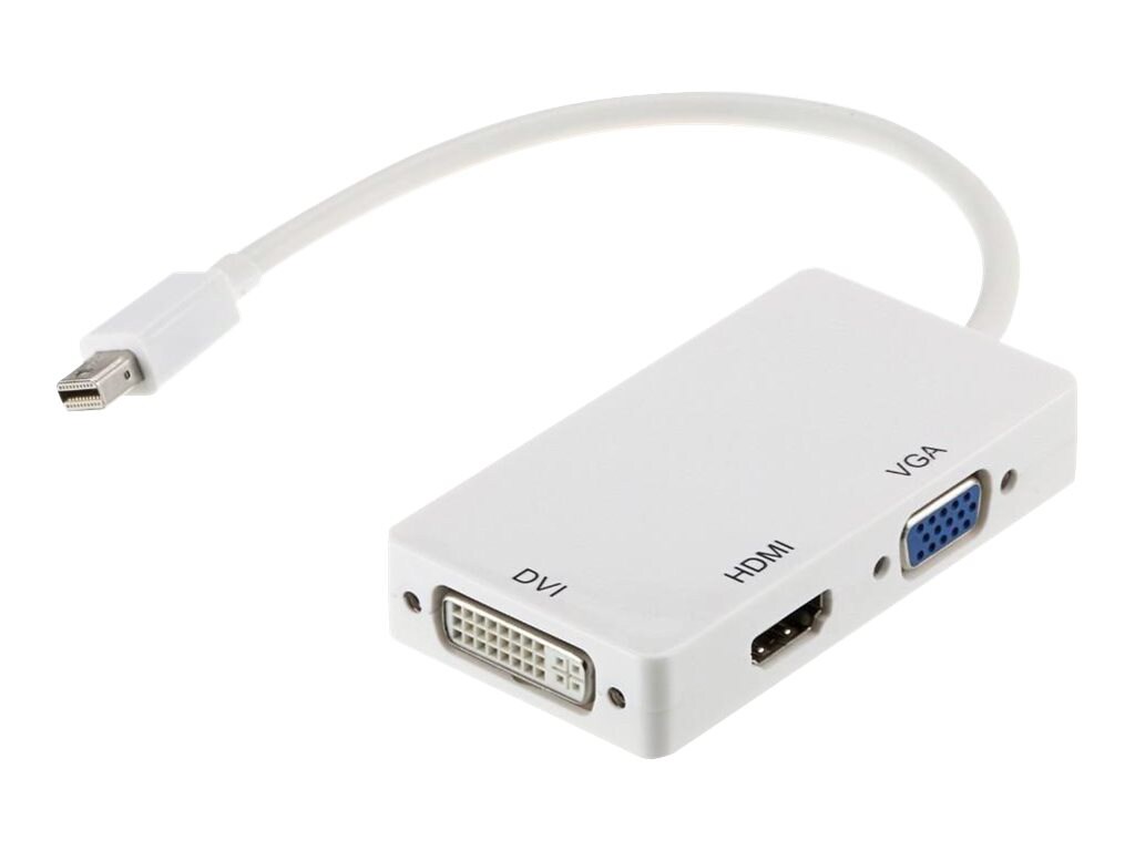 Axiom adapter - DisplayPort / HDMI / DVI / VGA