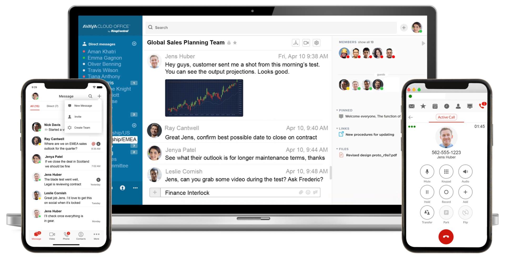 Avaya Cloud Office