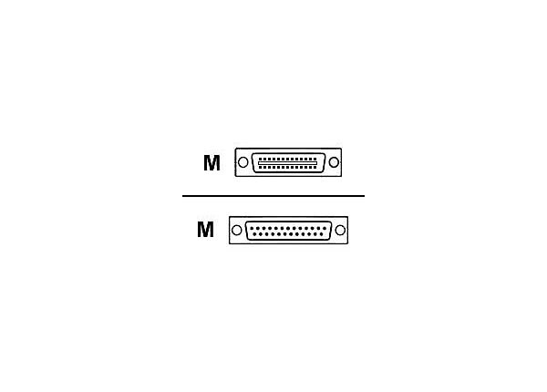 Cisco serial RS-530A cable - 3 m