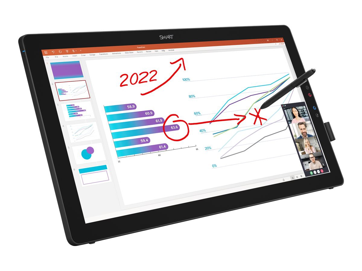 SMART Podium 624 Pro - touchscreen - USB, DVI-I