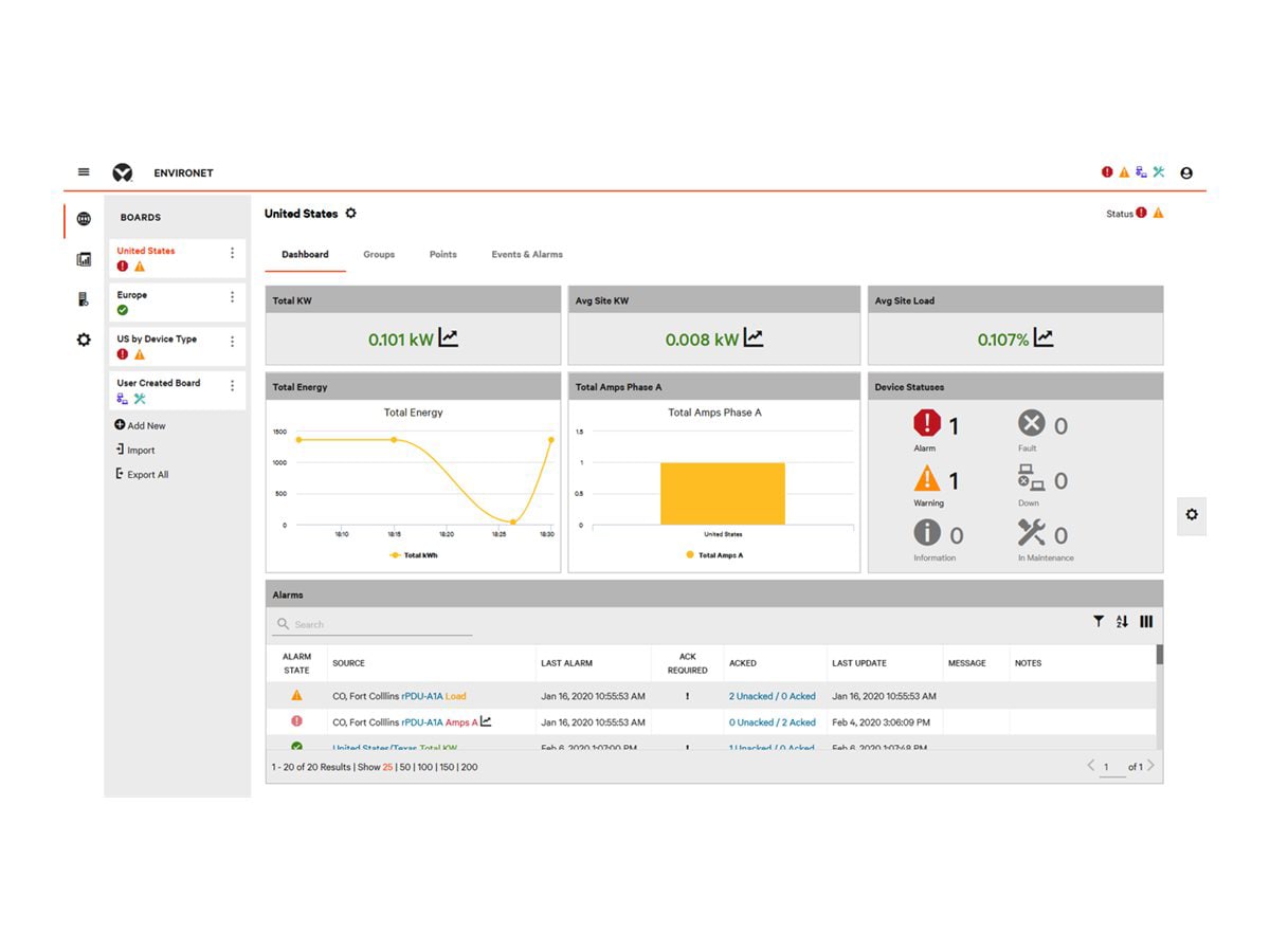 Vertiv Environet Alert Data Center Monitoring Server License