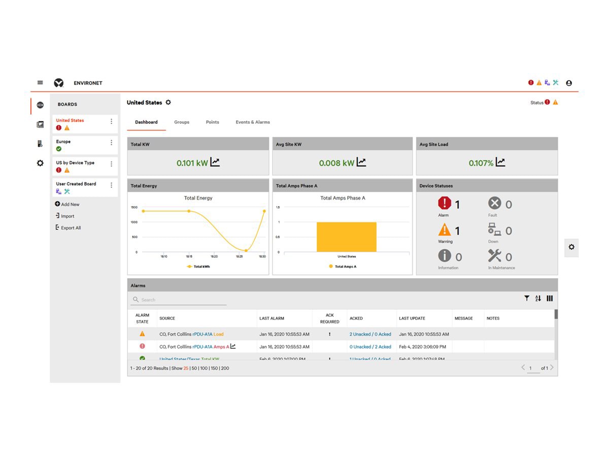 Vertiv Environet Alert Data Center Monitoring 50 Device License