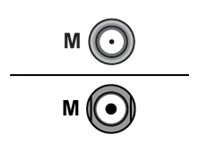 Panorama CS23 - antenna cable - 6.6 ft