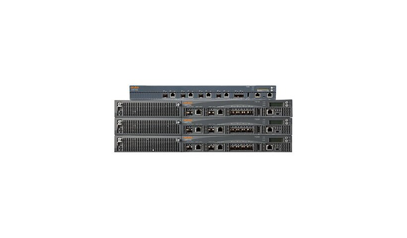 HPE Aruba 7220 (RW) FIPS/TAA-compliant Controller - network management devi