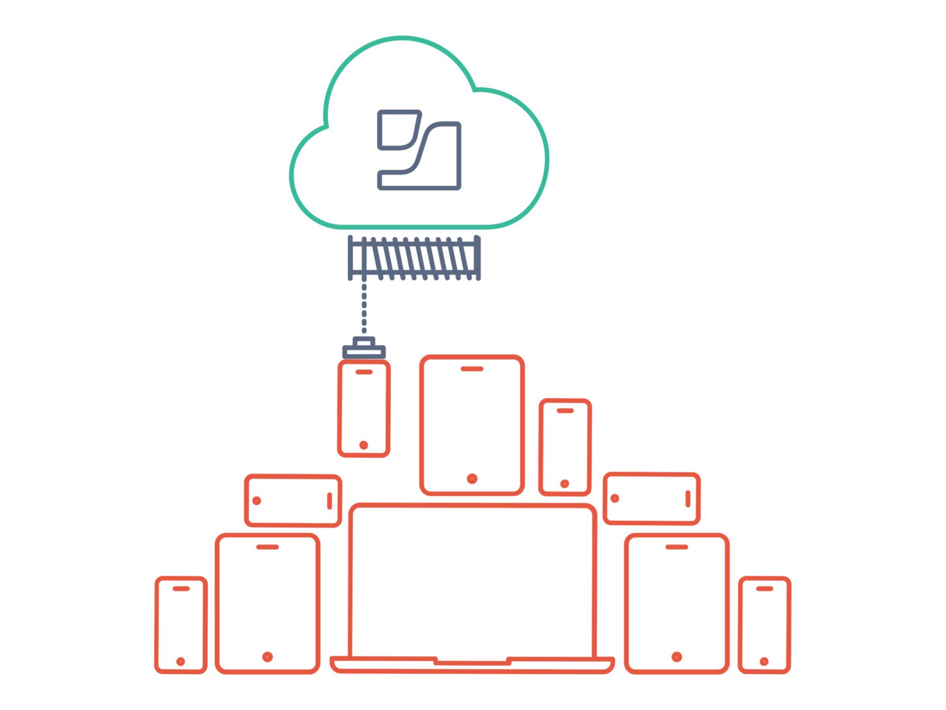 JAMF Cloud - subscription conversion (Cloud Subscription) - 1 device