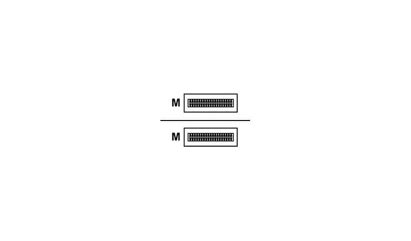 HPE Aruba 40GBase-AOC direct attach cable - 7 m