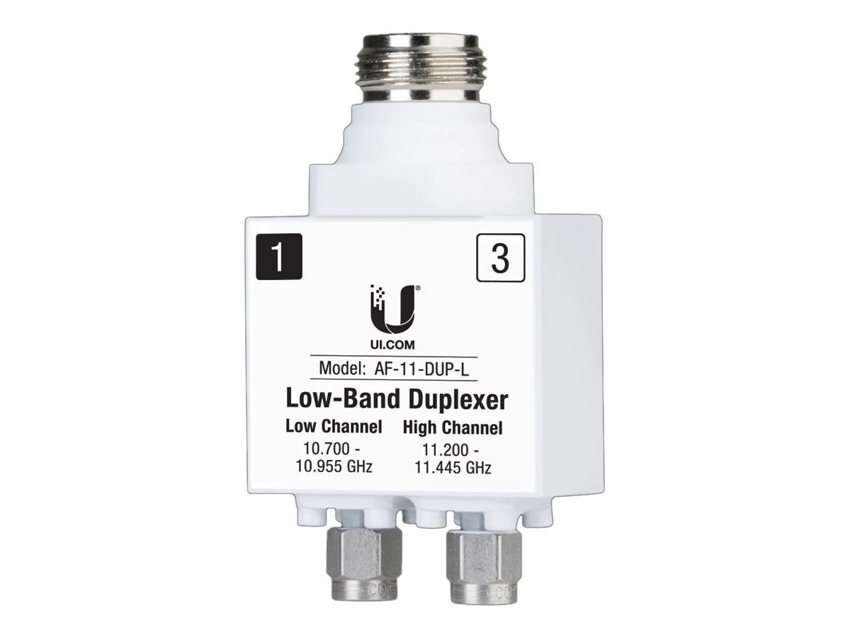 Ubiquiti antenna duplexer