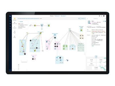 Cisco Cyber Vision Center - rack-mountable - AI Ready - Xeon 2.3 GHz - 64 GB - HDD 4 x 800 GB