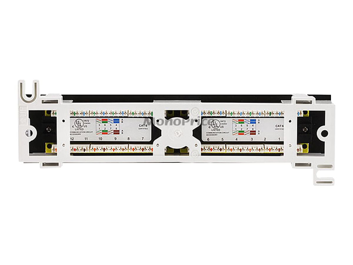 Monoprice patch panel