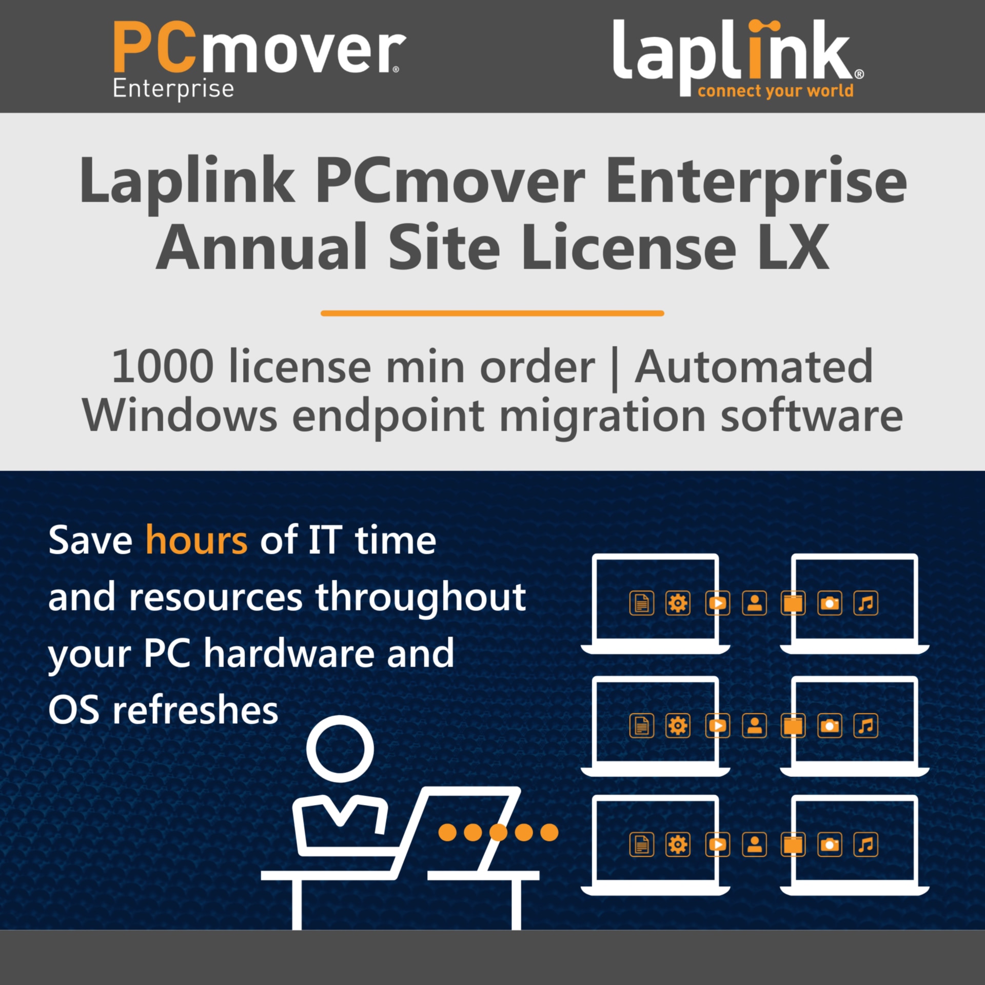 Laplink PCmover Enterprise - Annual Site License LX (1000+ License)