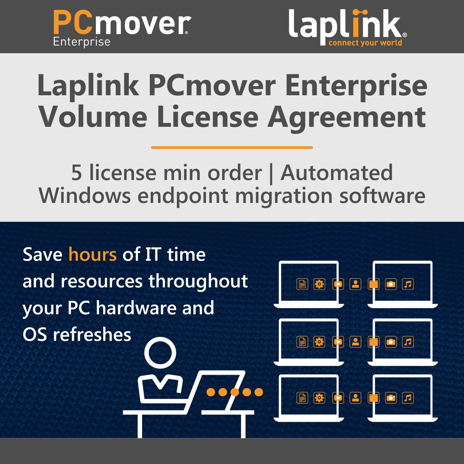 Laplink PCmover Enterprise Volume License Agreement LX (5+ license)