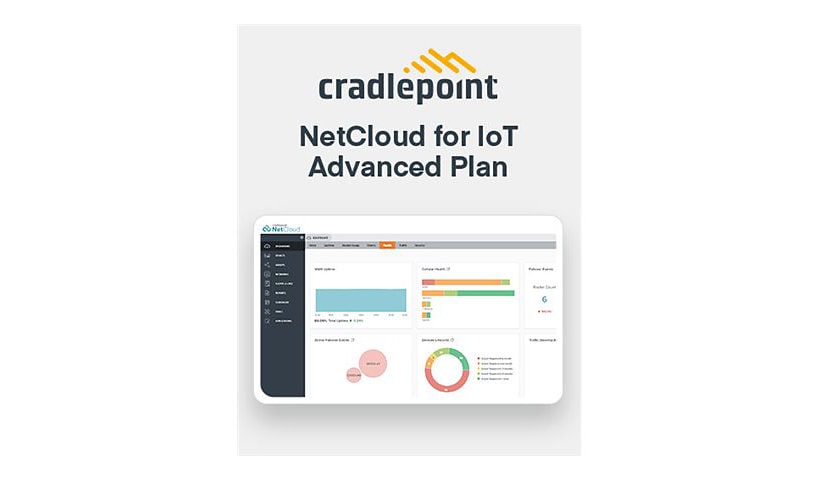 Cradlepoint NetCloud Ruggedized IoT Advanced Plan - subscription license (3