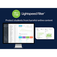 Lightspeed Filter - subscription license (2 years) - 1 license
