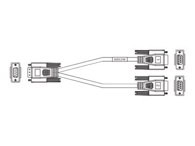 Sierra Wireless - serial cable - RS-232 to RS-232