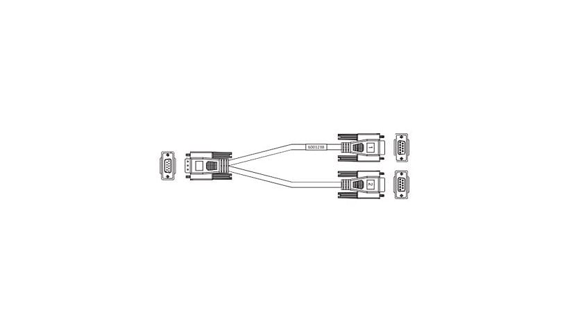 Sierra Dual Serial Y-Cable