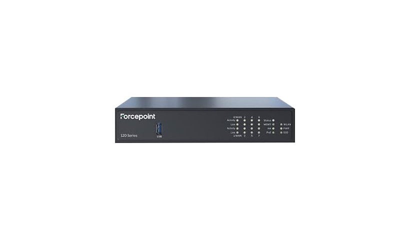 Forcepoint NGFW 120W - security appliance - Wi-Fi 5