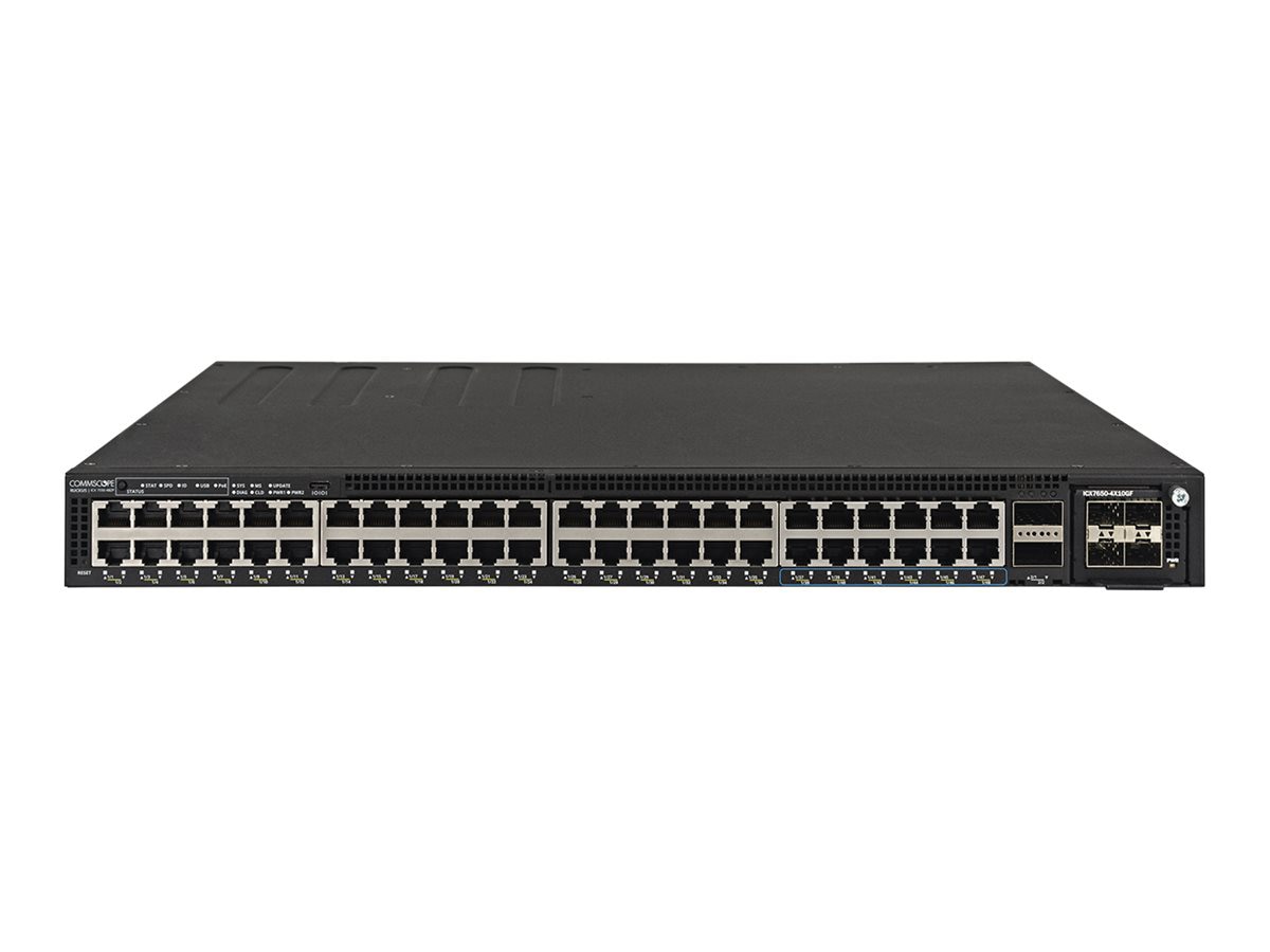 Ruckus ICX 7550-48ZP - switch - 48 ports - managed - rack-mountable