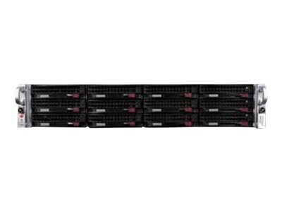 FORTINET FML-3000E SEC APPL GIGE 2U