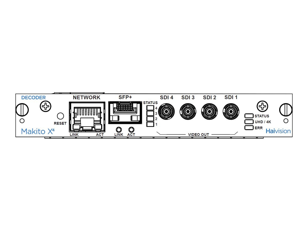 Haivision Makito X4 B-MX4D-SDI4 audio/video over IP decoder board