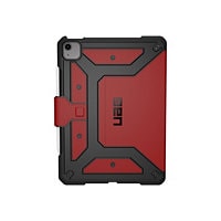 UAG Case for iPad Air 10.9-in Gen 4, iPad Pro 11-in Gen 1/2 - Metropolis Black - étui à rabat pour tablette