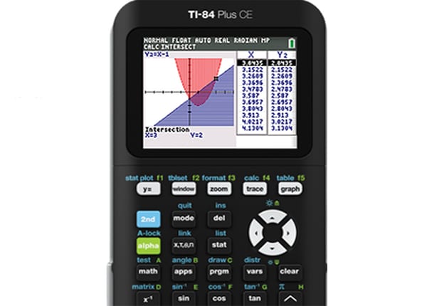 TI TI-84 PLUS CE GRAPHING CALCULATOR - 84CEPY/TPK/2L1