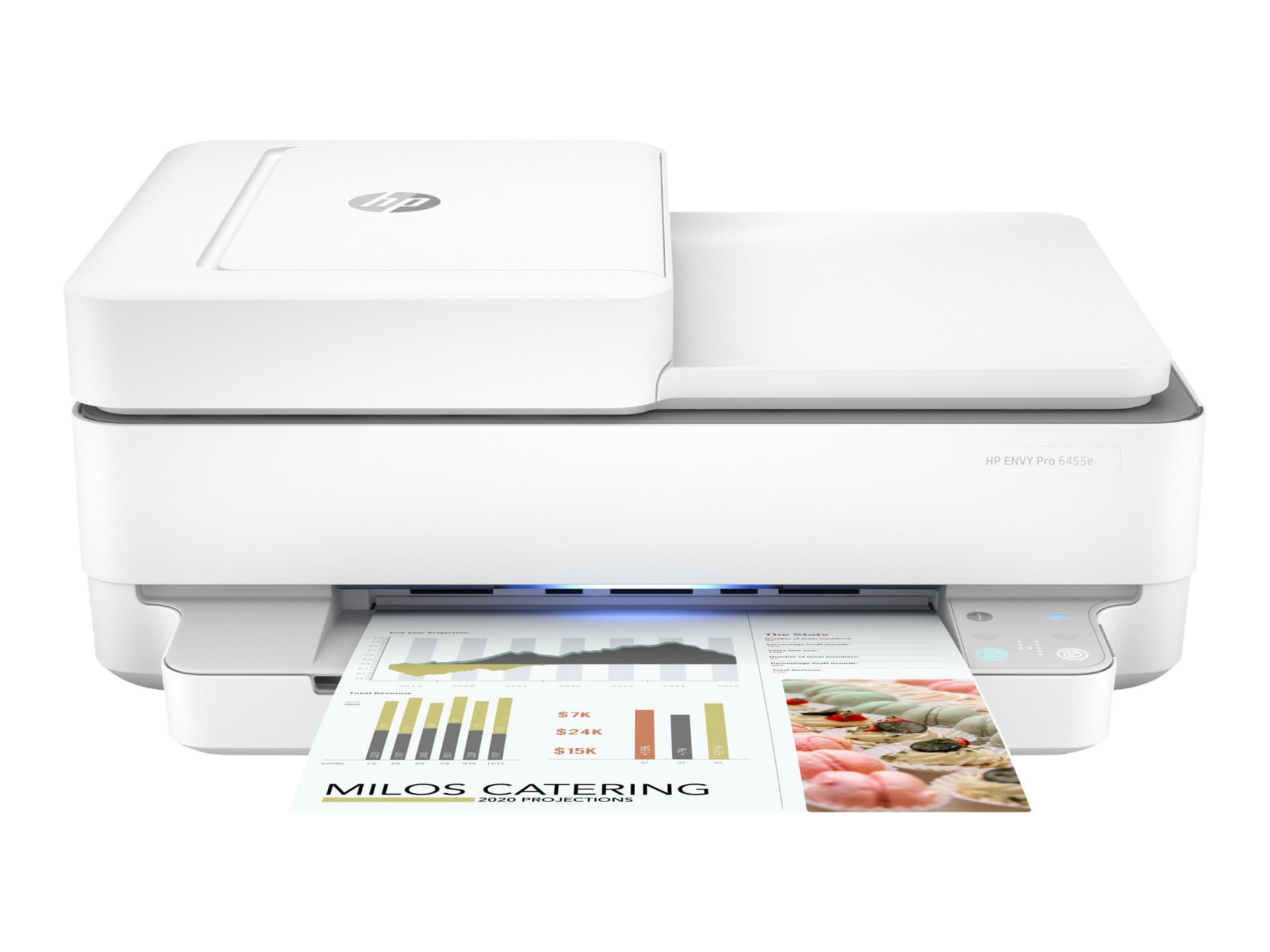 herinneringen naaien toediening HP ENVY Pro 6455e All-in-One - multifunction printer - color - HP Instant  Ink eligible - 223R1A#B1H - All-in-One Printers - CDW.com