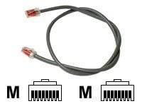 COMMSCOPE 1FT CAT6 T568A/B STR BLUE