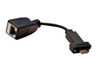 Zebra - network adapter - Gigabit Ethernet