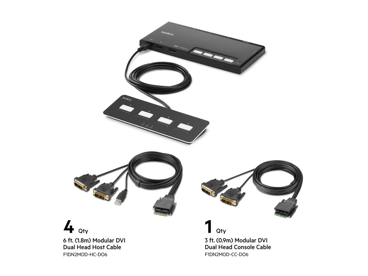 Modular HDMI Dual Head Console Cable - 6ft / 1.8m