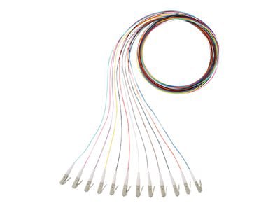 Panduit NetKey pigtail - 1 m