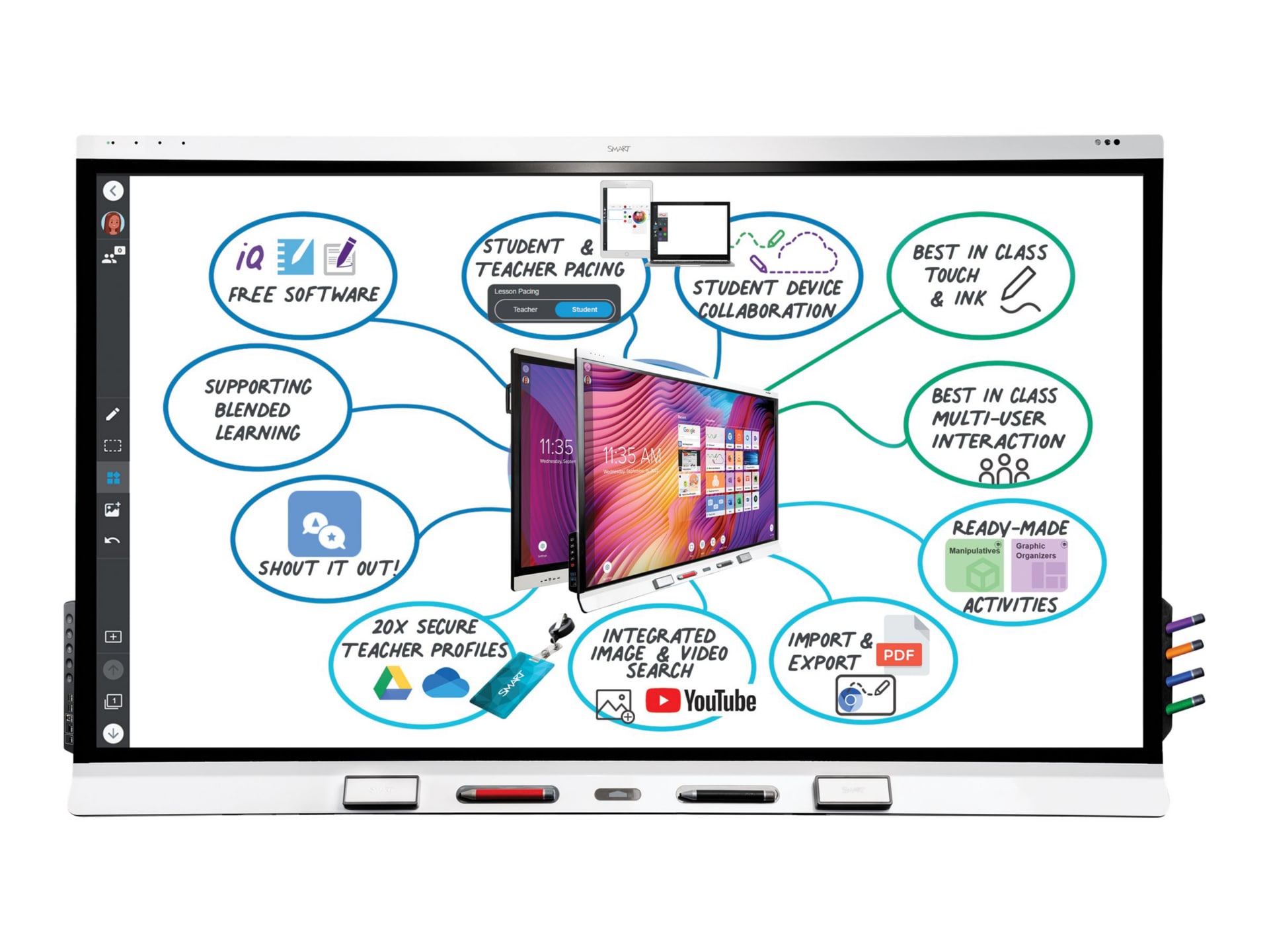 SMART Board 6000S (V3) series with iQ SBID-6265S-V3 65" LED-backlit LCD display - 4K - for interactive communication