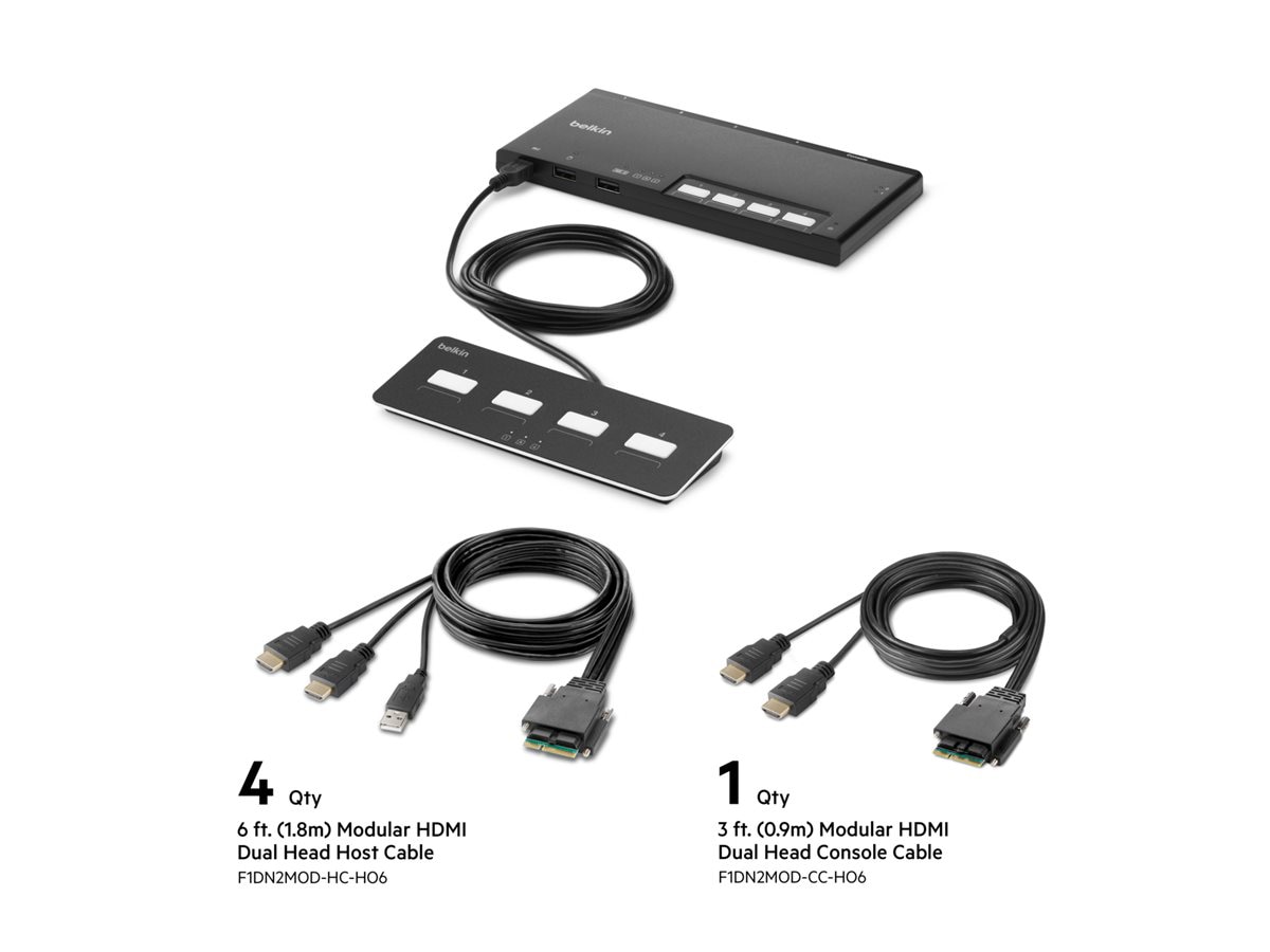 2-Port Dual Head HDMI Modular Secure KVM Switch