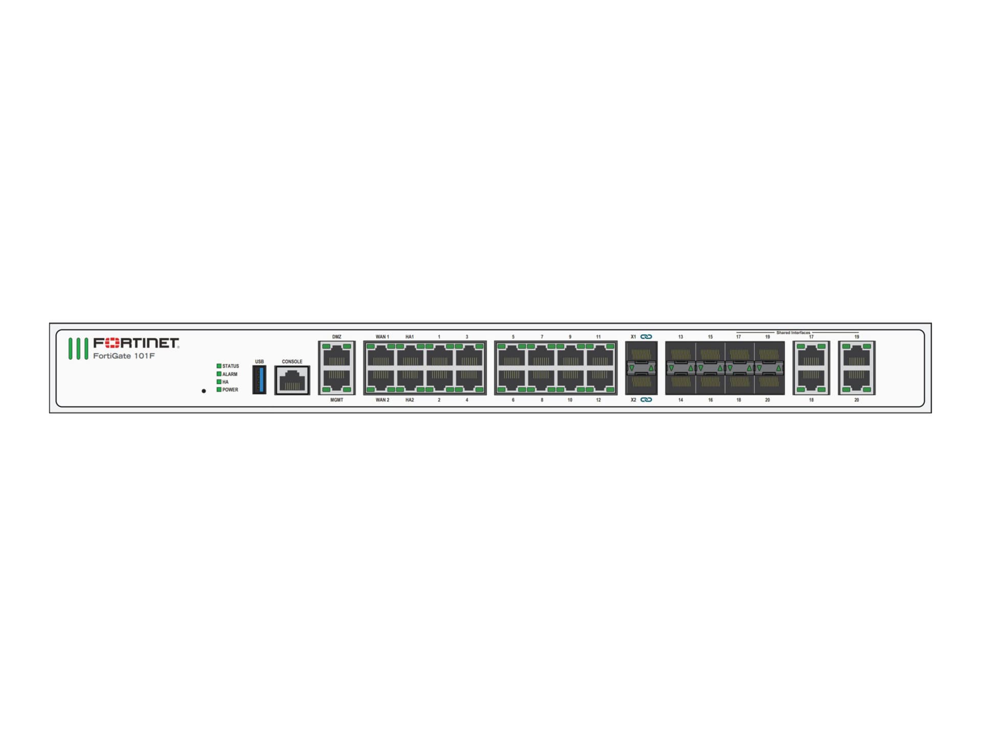 Fortinet FortiGate 101F - security appliance - TAA Compliant - with 3 years 24x7 FortiCare Support + 3 years FortiGuard