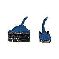 Cisco câble V.35 - 3 m - bleu