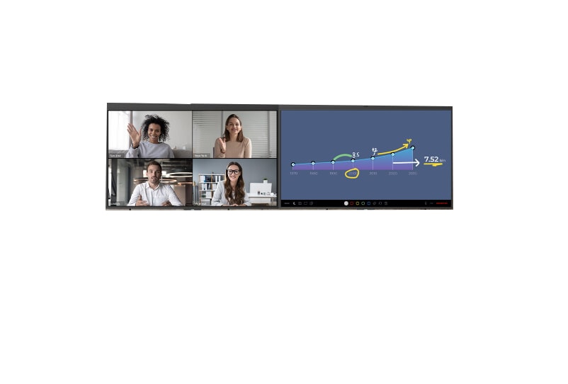 DTEN D7 Dual Display 55" All-In-One Interactive Whiteboard