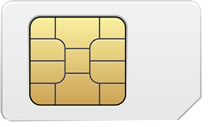 Verizon M2M Sim Card