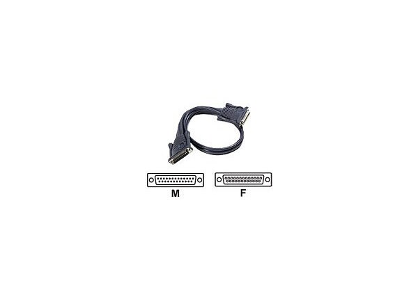 ATEN MasterView Pro 1000 Series PS/2 Cables
