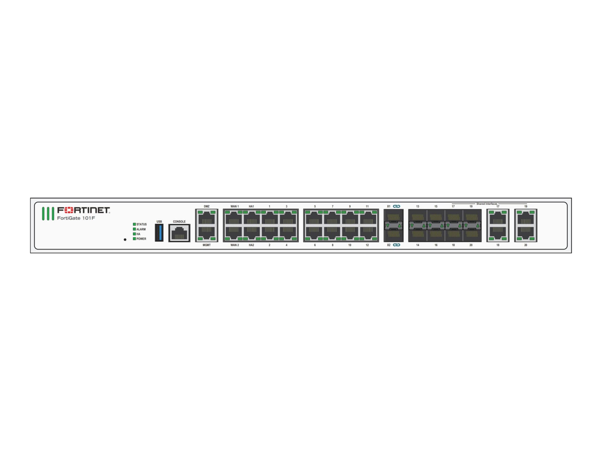 Fortinet FortiGate 101F - security appliance - TAA Compliant