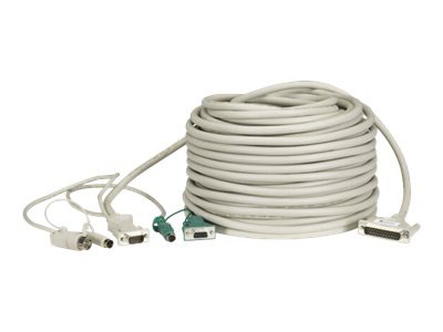 BLACK BOX CPU/SERVER TO SERVSWITCH