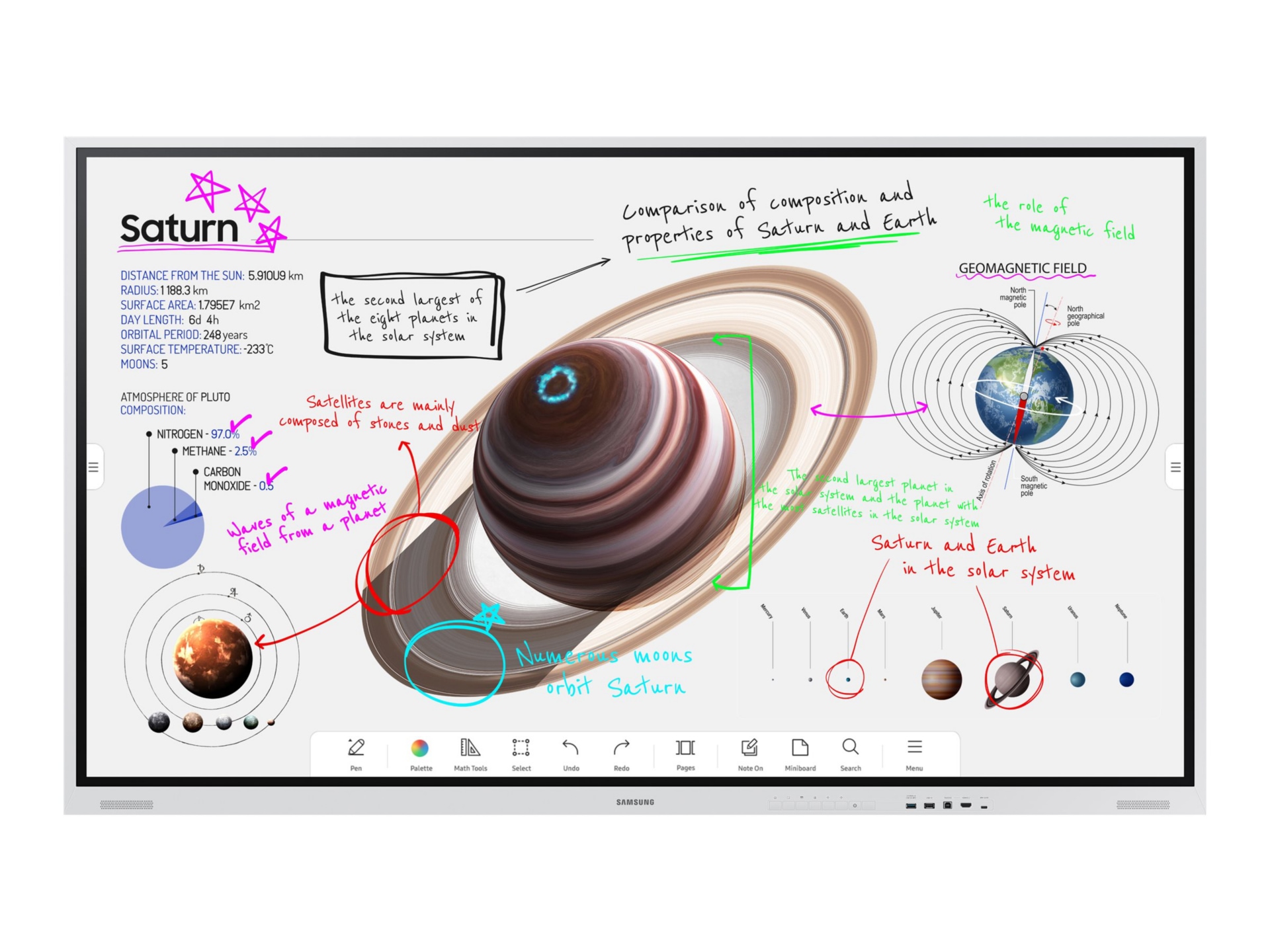 75″ Interactive Whiteboard, 4K UHD Smart Screen Display