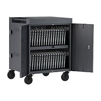 Bretford Cube TVC36 - cart - pre-wired - for 36 tablets / notebooks - sky
