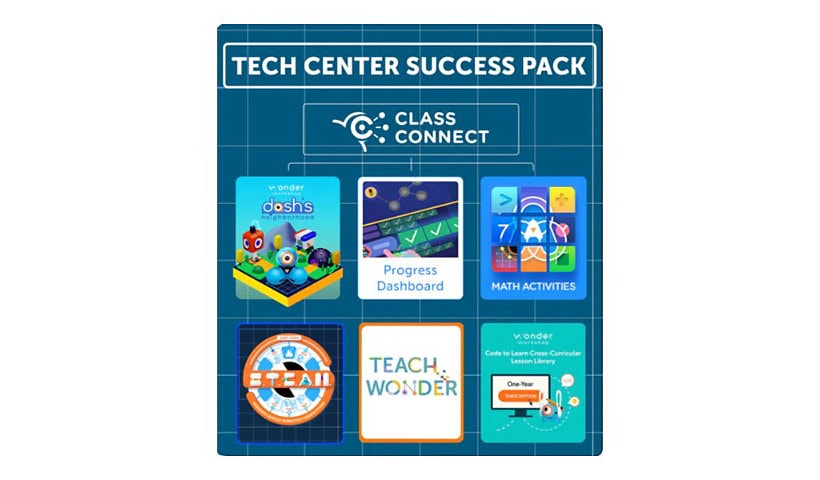 Tech Center Success Pack - formation par le Web