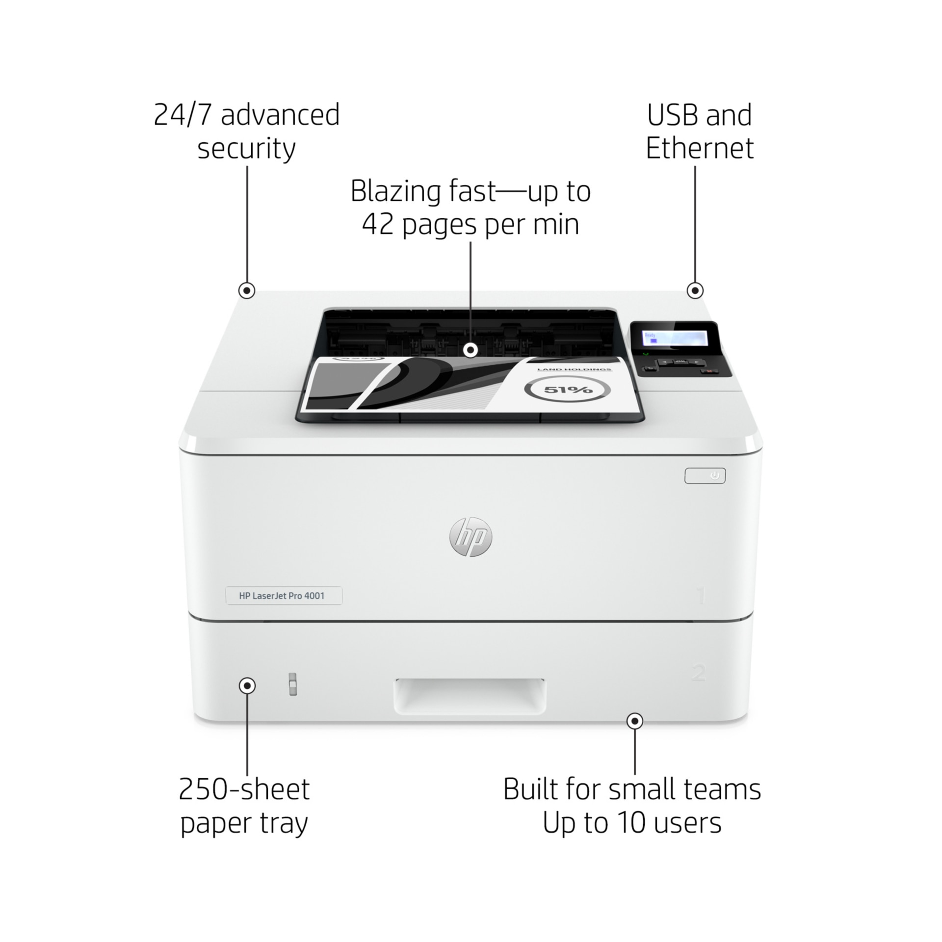 Thumbnail 2 of 17 for HP LaserJet Pro 4001n Printer