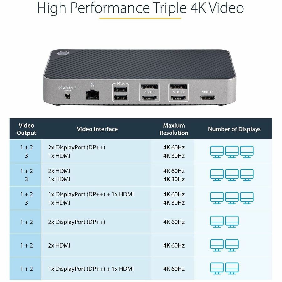 StarTech USB-C Triple Monitor Docking Station - Thumbnail 5
