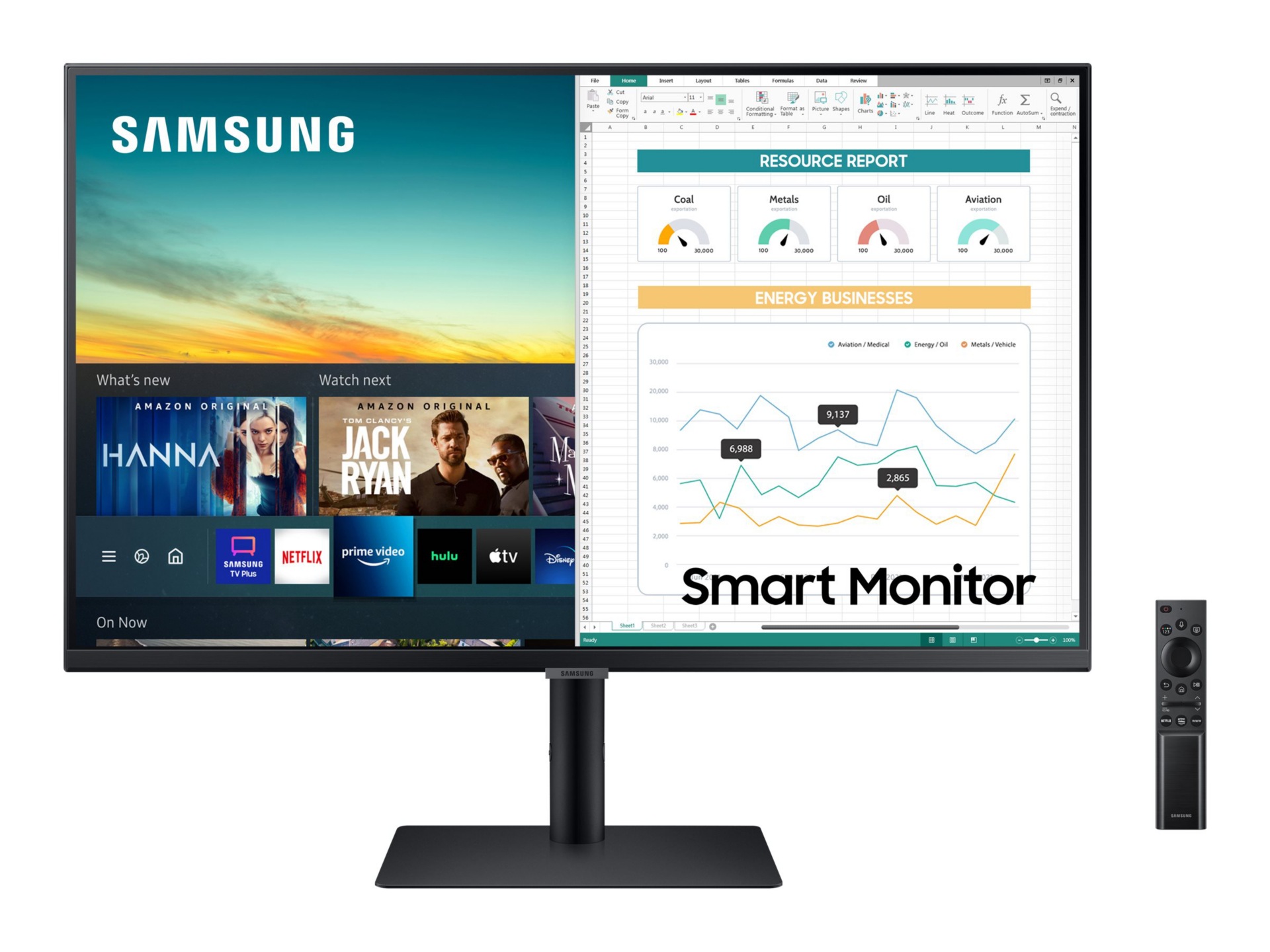 Samsung S32AM502HN - M50A Series - LED monitor - Full HD (1080p) - 32" - HDR